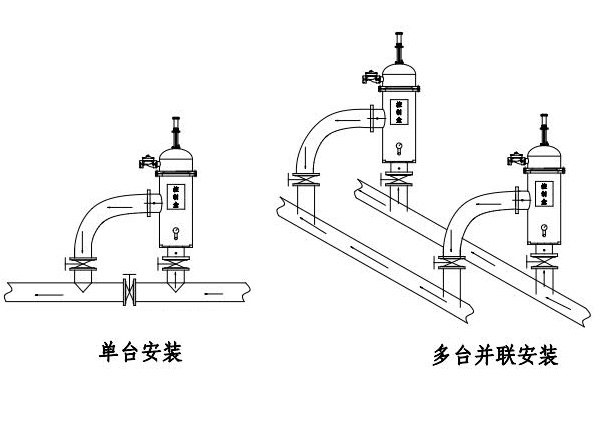 立式水力驱动安装示例图_1.jpg